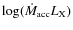 $\log (\dot{M}_{\rm acc}L_{\rm X})$