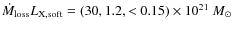 $\dot{M}_{\rm loss}L_{\rm X, soft} = (30, 1.2, <0.15)\times 10^{21}~M_{\odot}$