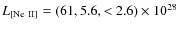 $L_{\rm [Ne~II]} = (61, 5.6, <2.6)\times 10^{28}$