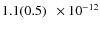 $ 1.1(0.5)\phantom{0}\times 10^{-12} $