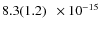 $ 8.3(1.2)\phantom{0}\times 10^{-15} $