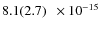 $8.1(2.7)\phantom{0}\times 10^{-15} $