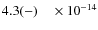 $4.3(-)\phantom{00}\times 10^{-14} $