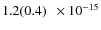 $1.2(0.4)\phantom{0}\times 10^{-15} $