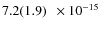 $ 7.2(1.9)\phantom{0}\times 10^{-15} $