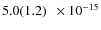 $ 5.0(1.2)\phantom{0}\times 10^{-15} $