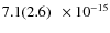 $ 7.1(2.6)\phantom{0}\times 10^{-15} $