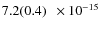 $ 7.2(0.4)\phantom{0}\times 10^{-15} $