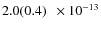 $ 2.0(0.4)\phantom{0}\times 10^{-13} $