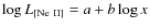 $\log L_{\rm [Ne~II]} = a + b\log x$