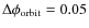 $\Delta \phi_{\rm orbit} = 0.05$