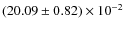 $(20.09 \pm 0.82)\times10^{-2} $