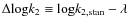 $\Delta {\rm log} k_2 \equiv {\rm log} k_{2, \rm stan} - \lambda$