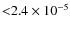 ${<}2.4 \times 10^{-5}$