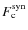 $F_{\rm c}^{\rm syn}$
