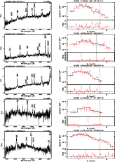 \begin{figure}
\par\mbox{\includegraphics[keepaspectratio=false, height=7cm, wid...
...ectratio=false, height=8cm, width=4.0cm, angle=270]{4039f4e2.ps} }\end{figure}