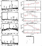 \begin{figure}
\par\mbox{\includegraphics[keepaspectratio=false, height=7cm, wid...
...atio=false, height=8cm, width=4.0cm, angle=270]{4039f4i2.ps} }
\par
\end{figure}