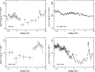 \begin{figure}
\par\includegraphics[angle=-90,width=8cm,clip]{4039fa1a.ps}\hspac...
...ncludegraphics[angle=-90,width=8cm,clip]{4039fa1d.ps}
\vspace*{5mm}
\end{figure}