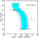 \begin{figure}
\par\includegraphics[width=12cm,clip]{4039f1.ps}
\vspace*{5mm}
\end{figure}
