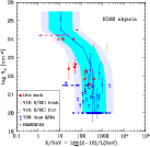 \begin{figure}
\par\includegraphics[width=12cm,clip]{4039f2.ps}
\vspace*{4mm}
\end{figure}
