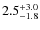 $\rm 2.5^{+3.0}x{-1.8}$