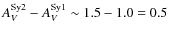 $AxV^{\rm Sy2}-AxV^{\rm Sy1}\sim1.5-1.0=0.5$