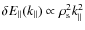 $\delta E_{\parallel}(k_{\parallel})\propto \rho_{\rm s}^{2}k_{\parallel}^{2}$