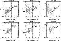 \begin{figure}
\par\resizebox{6cm}{!}{\includegraphics{14058fg7a.eps}}\resizebox...
...{14058fg7e.eps}}\resizebox{6cm}{!}{\includegraphics{14058fg7f.eps}}
\end{figure}