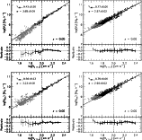 \begin{figure}
\par\resizebox{7cm}{!}{\includegraphics{14058fg2a.eps}}\resizebox...
...14058fg2c.eps}}\resizebox{7cm}{!}{\includegraphics{14058fg2d.eps}}
\end{figure}