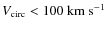 $V_{\rm circ} < 100 ~{\rm km ~ s^{-1}}$