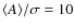 $\langle A \rangle / \sigma = 10$
