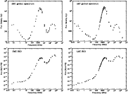 \begin{figure}
\par\mbox{\resizebox{8cm}{!}{\rotatebox{270}{\includegraphics*{14...
...x{8cm}{!}{\rotatebox{270}{\includegraphics*{14073fg4d.eps}}} }
\par
\end{figure}