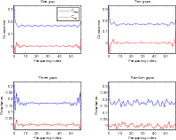 \begin{figure}
\par\includegraphics[width=17.5cm,clip]{14079fg3.eps}
\end{figure}