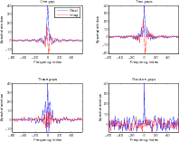 \begin{figure}
\par\includegraphics[width=17.5cm,clip]{14079fg4.eps}
\end{figure}