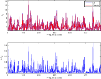 \begin{figure}
\par\includegraphics[width=17.5cm,clip]{14079fg8.eps}
\end{figure}