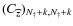 $(C_{{\vec{\widehat z}}})_{N_{\dag } + k, N_{\dag } + k}$