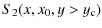 $\displaystyle S_2(x,x_0,y >y_{\rm c})$