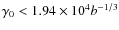$\gamma _0<1.94\times 10^4b^{-1/3}$