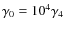 $\gamma _0=10^4\gamma _4$