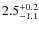 $\rm 2.5^{+0.2}_{-1.1}$