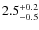 $\rm 2.5^{+0.2}_{-0.5}$