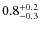$\rm0.8^{+0.2}_{-0.3}$