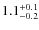 $\rm 1.1^{+0.1}_{-0.2}$