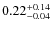 $\rm0.22^{+0.14}_{-0.04}$