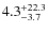 $\rm 4.3^{+22.3}_{-3.7}$