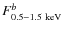 $F_{\rm0.5-1.5~keV}^{b}$