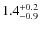 $\rm 1.4_{-0.9}^{+0.2}$