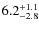 $\rm 6.2_{-2.8}^{+1.1}$