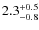 $\rm 2.3_{-0.8}^{+0.5}$