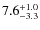 $\rm 7.6_{-3.3}^{+1.0}$